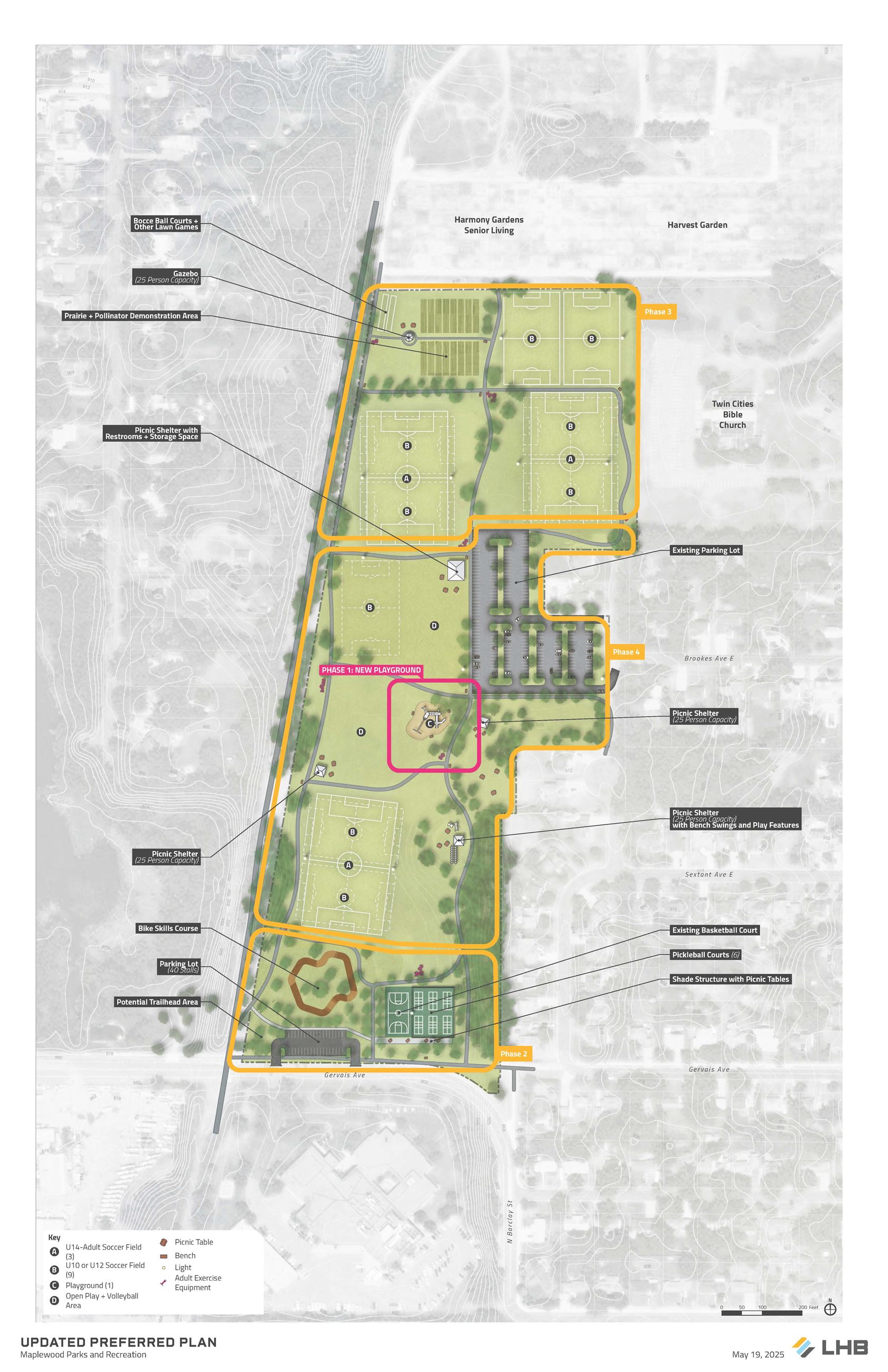 Harvest Park Master Plan Board